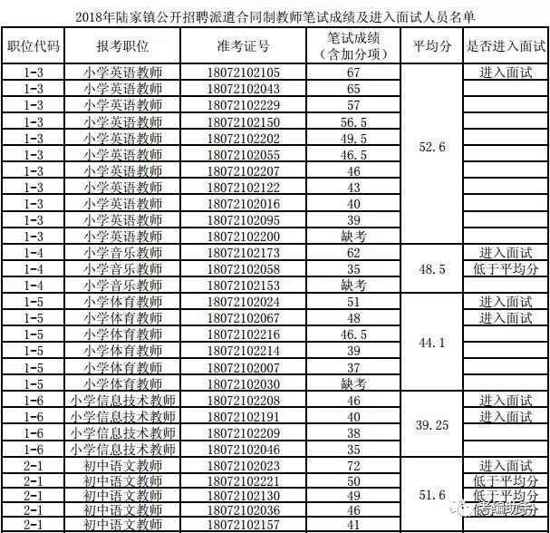 2025年1月 第624页