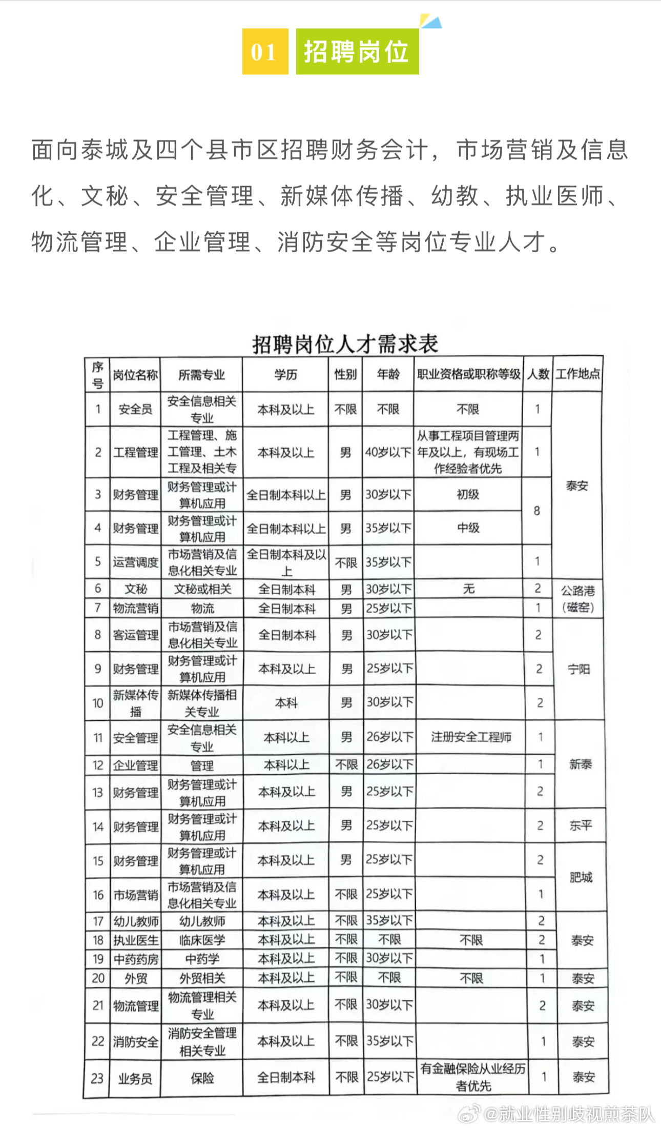 汶川县成人教育事业单位最新招聘信息及其社会影响分析