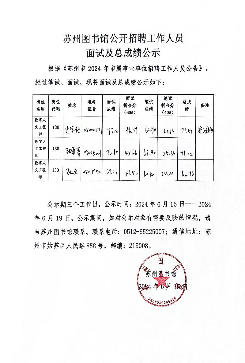 南湖区图书馆最新招聘启事概览