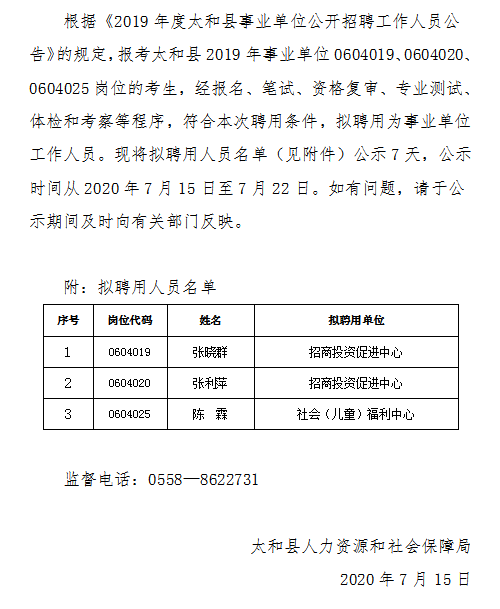 太和县科技局最新招聘信息全解析