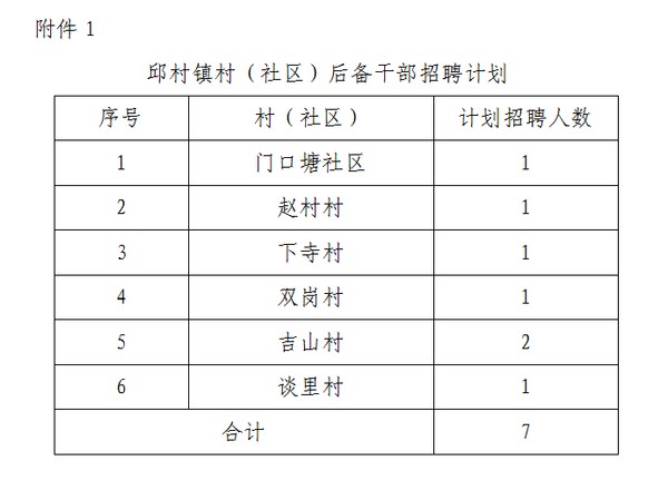 阴平村最新招聘信息全面解析