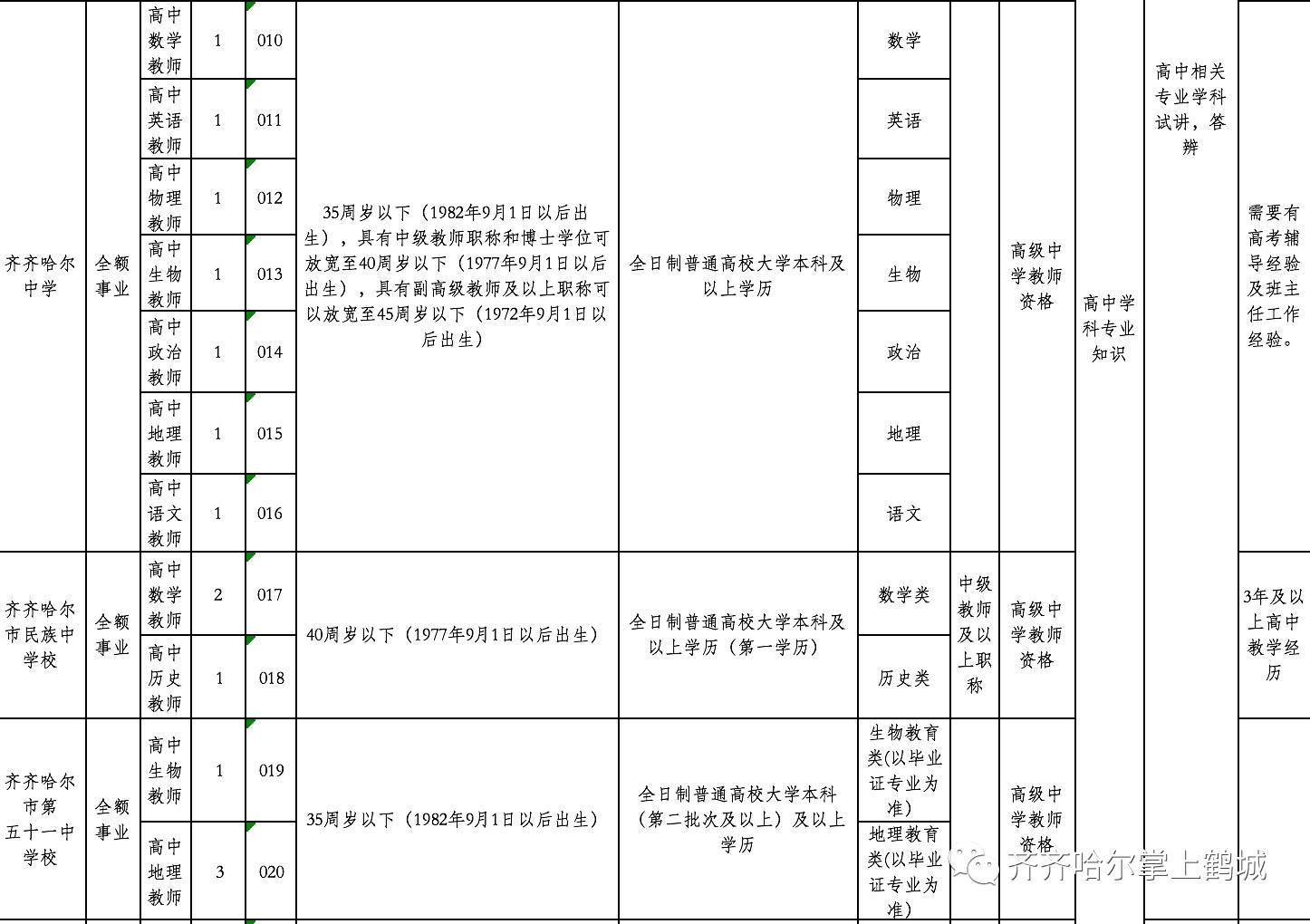 广平县县级托养福利事业单位发展规划展望