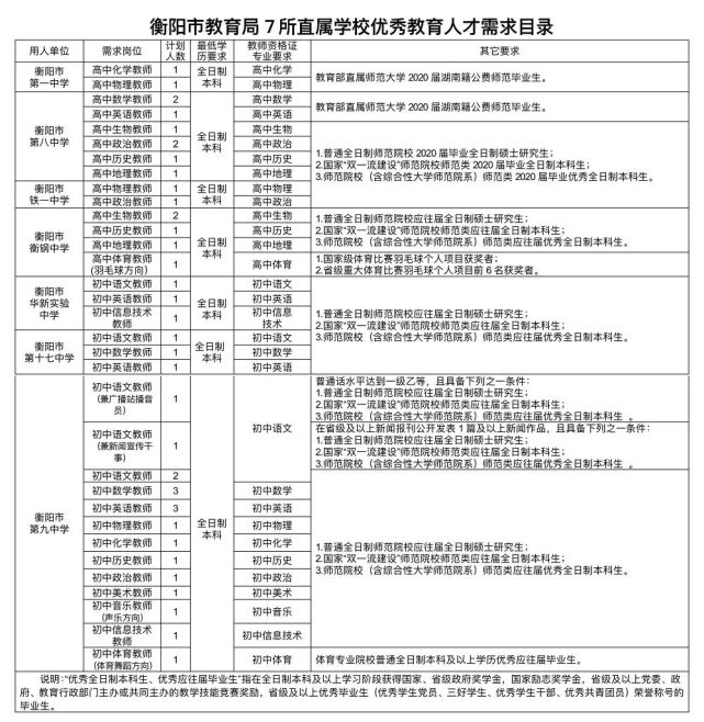 2025年1月5日