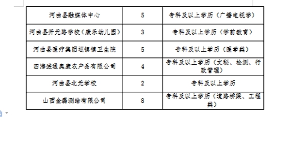 原武镇最新招聘信息汇总与求职指南