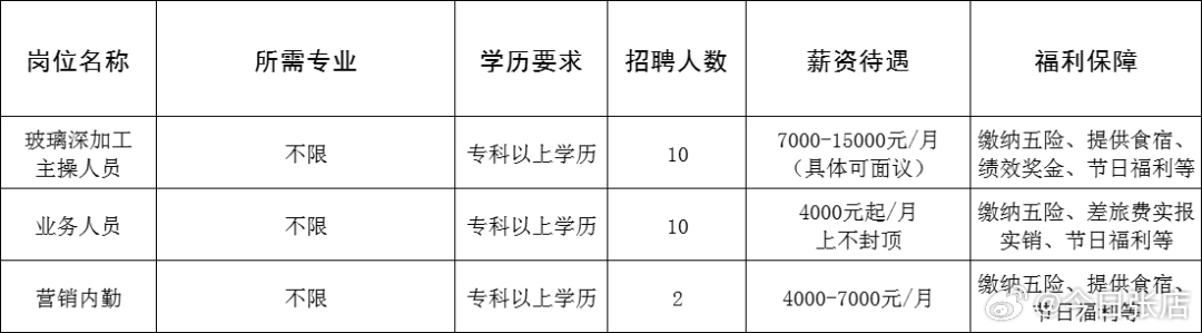 繁峙县成人教育事业单位招聘启事全览