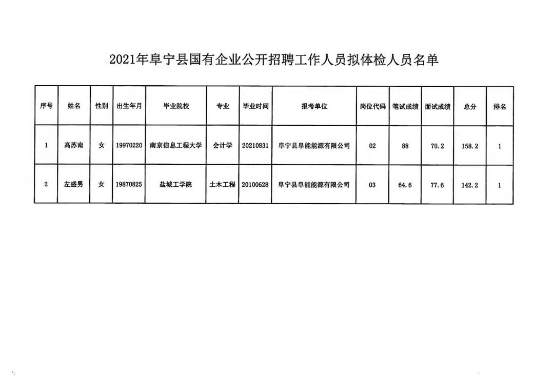 集宁区殡葬事业单位招聘信息与行业发展趋势深度探讨