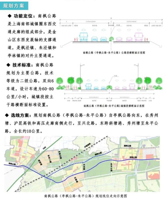 海港区公路运输管理事业单位发展规划展望