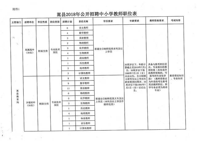 寿阳县教育局最新招聘资讯全面解析