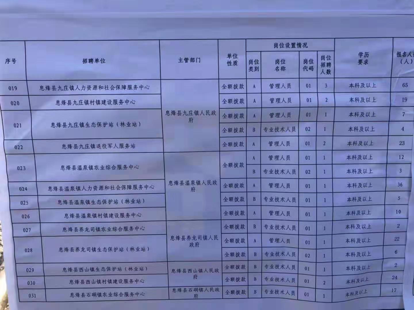 宜宾县特殊教育事业单位最新项目进展及其社会影响探究