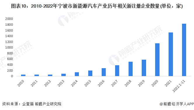 宁波市财政局未来发展规划，塑造财政蓝图新篇章