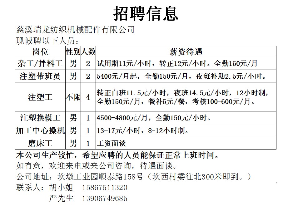 陈岱镇最新招聘信息全面解析