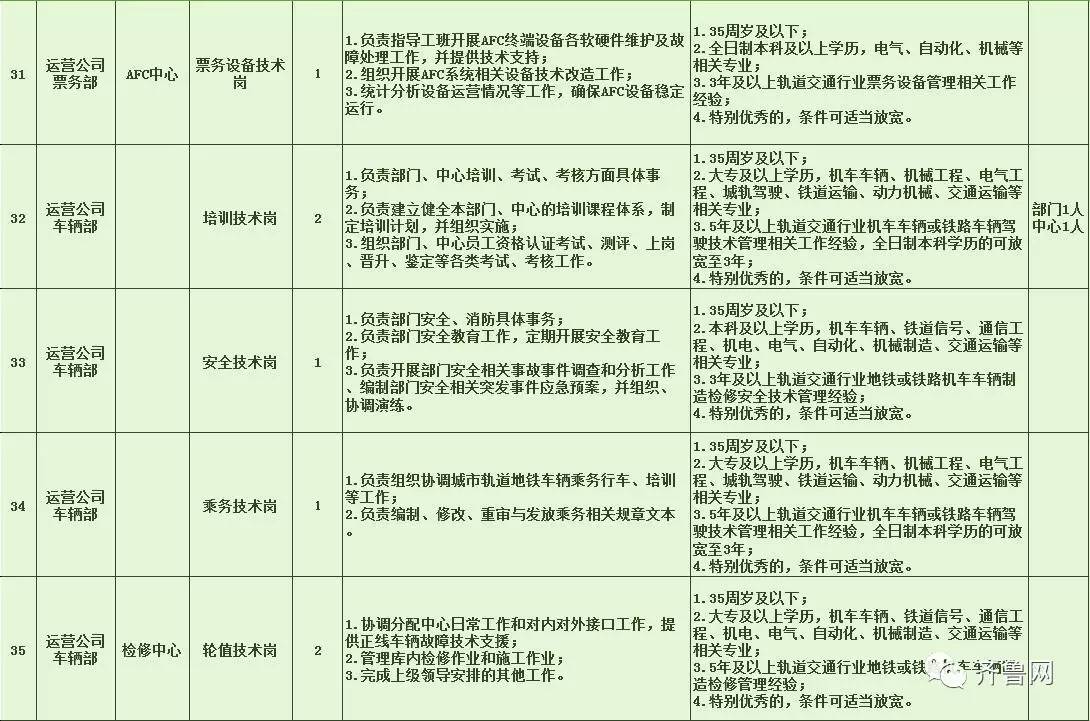 昂仁县特殊教育事业单位最新招聘信息及招聘趋势分析