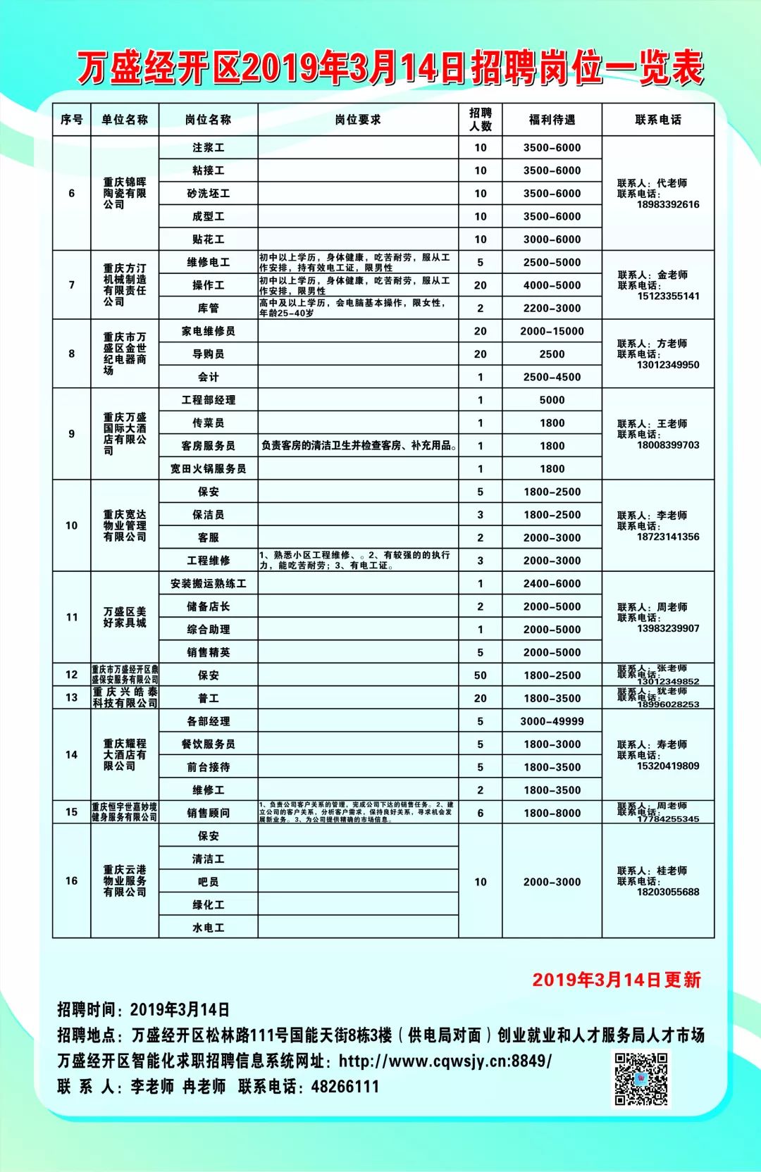 万家岭镇最新招聘信息汇总