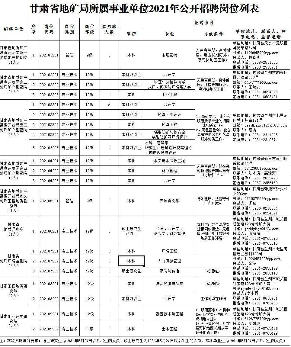 2025年1月11日 第31页