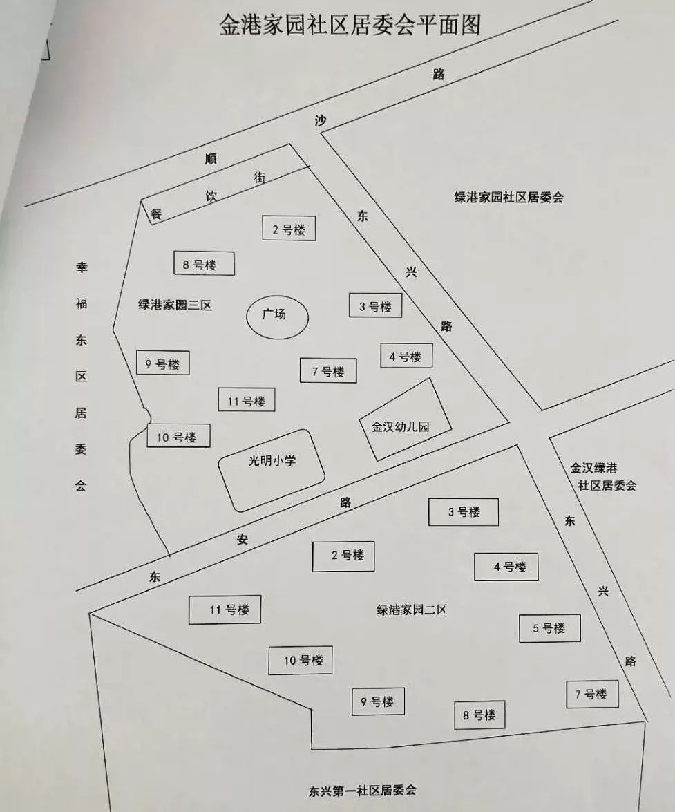 桑木林居委会发展规划概览