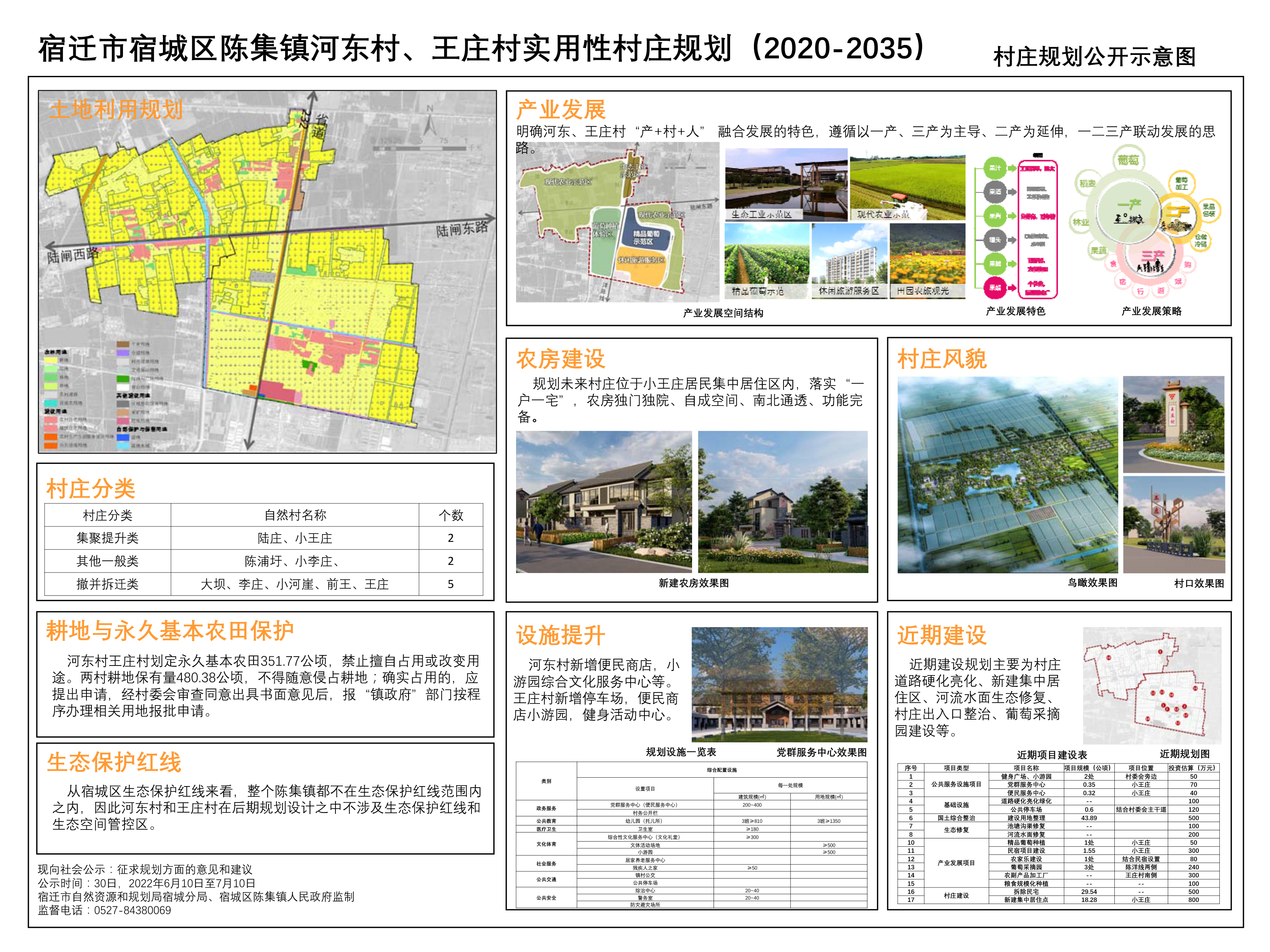 达尼村全新发展规划揭秘