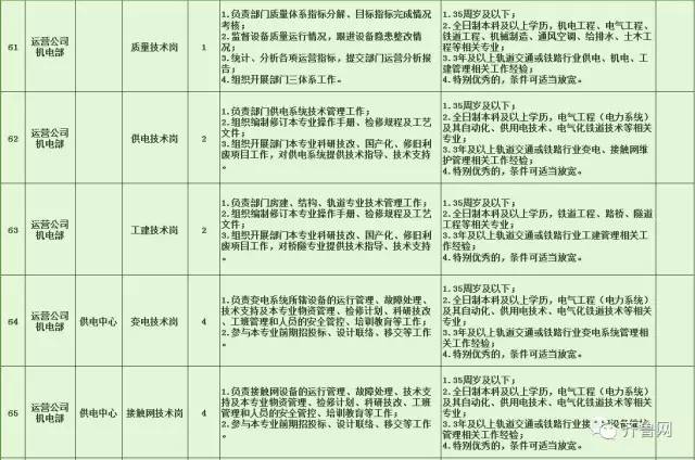 丘北县特殊教育事业单位最新招聘概述