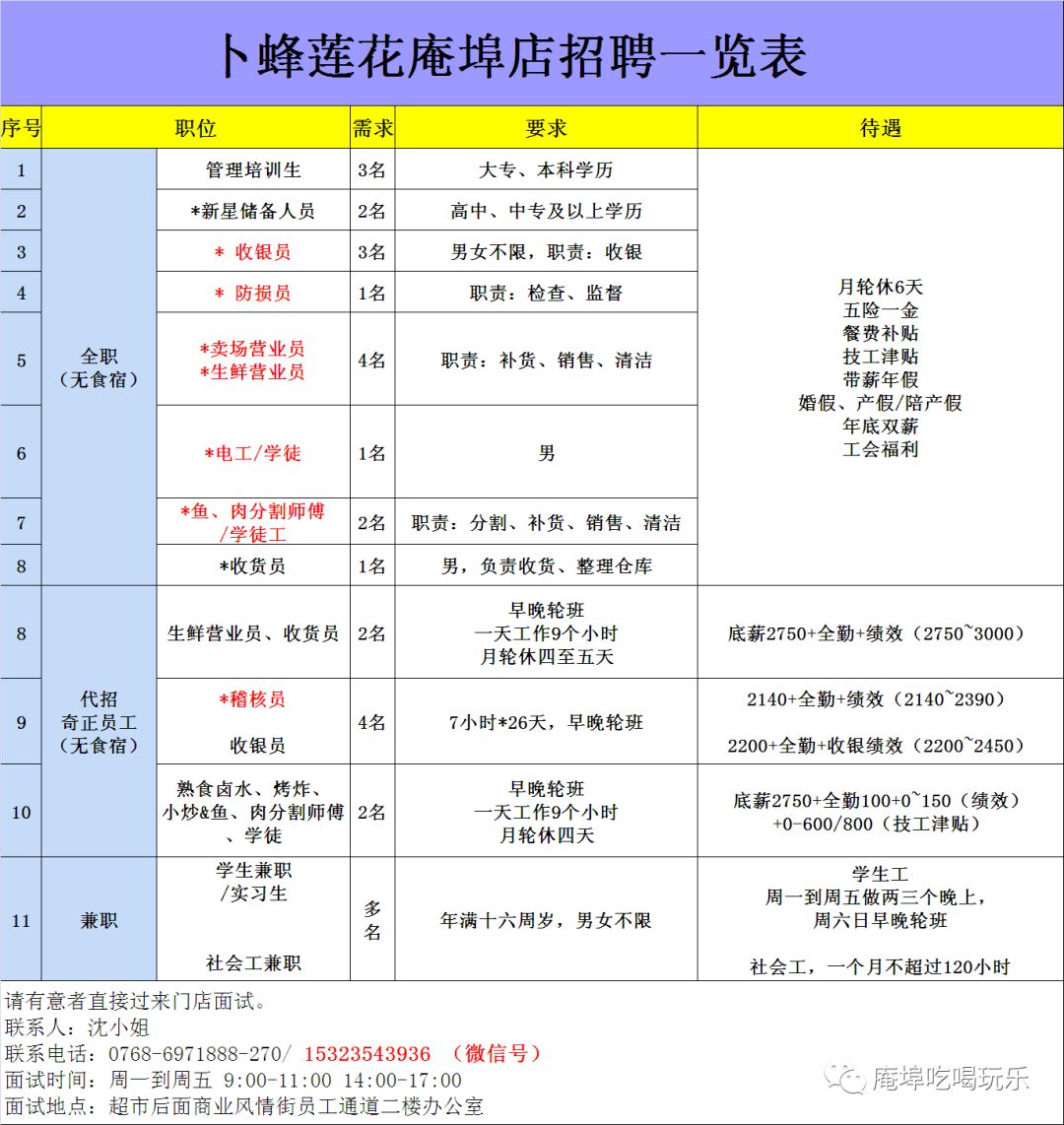 潮安县初中最新招聘信息及其社会影响分析