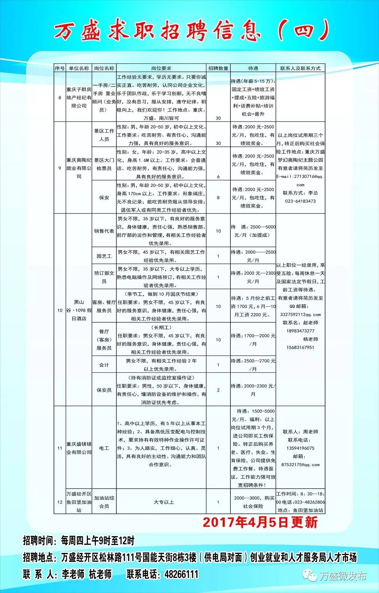 龙井市文化局最新招聘信息与招聘动态概览