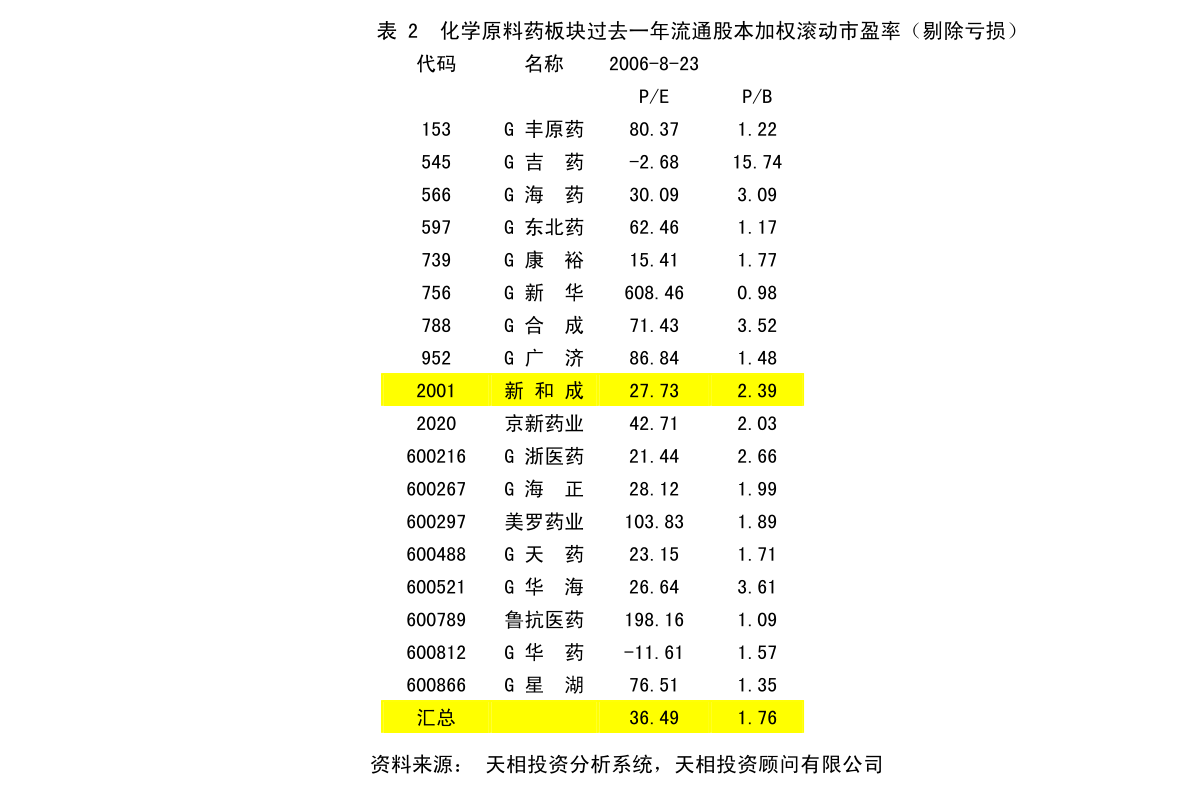 林口县人力资源和社会保障局最新发展规划概览