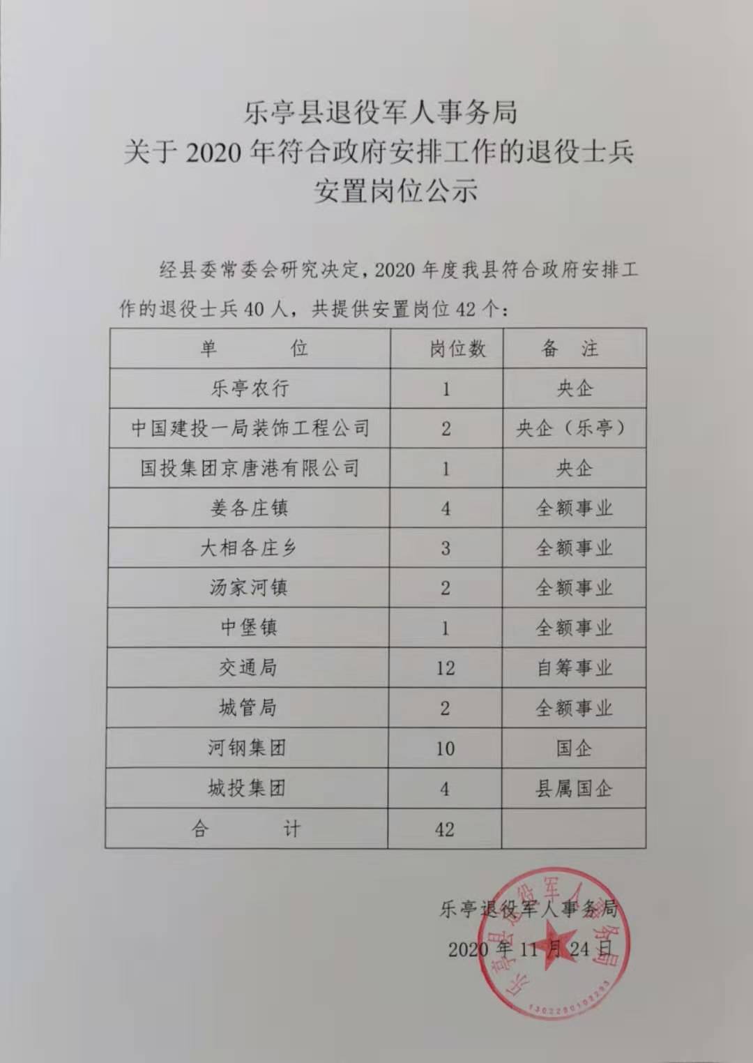 桐乡市级公路维护监理事业单位人事任命揭晓，影响与展望