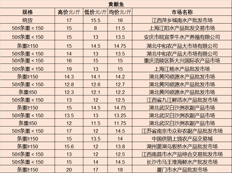 兴安盟市卫生局人事任命推动医疗卫生事业迈向新高度