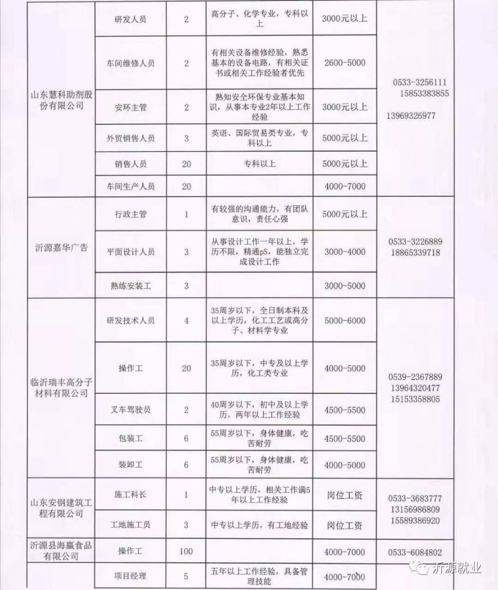 平泉县教育局最新招聘公告概览