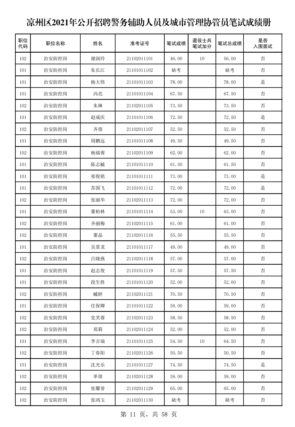 凯里市级托养福利事业单位招聘信息与展望