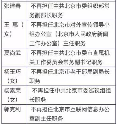 黄龙县级托养福利事业单位最新人事任命及其深远影响