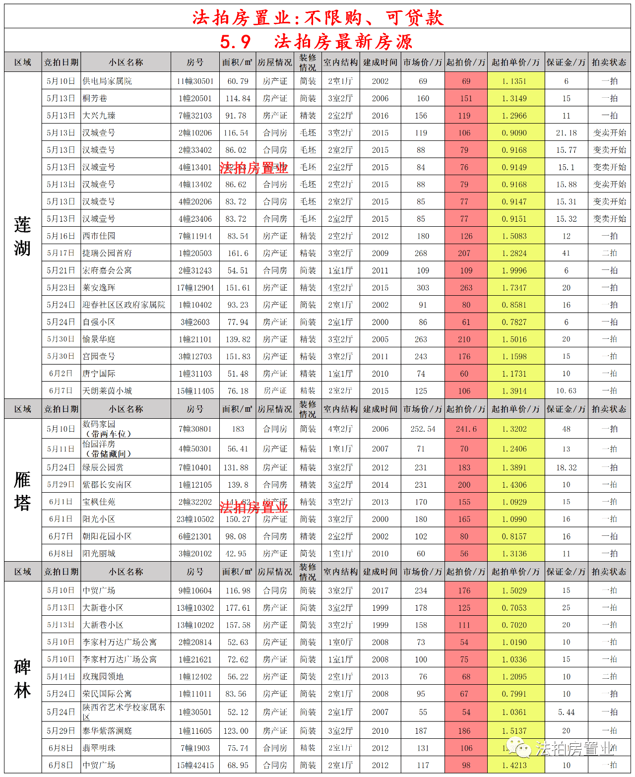 普陀山五镇最新天气预报，气象变化对当地的影响分析