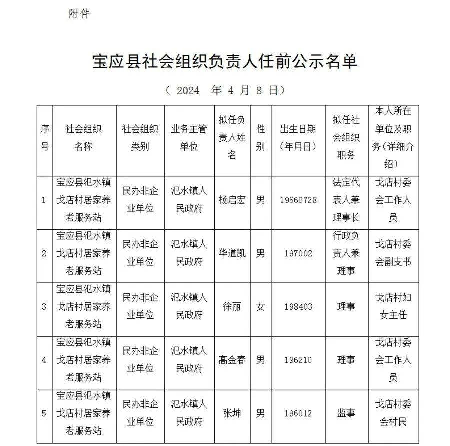 宝应县统计局人事任命揭晓，开启统计事业新篇章