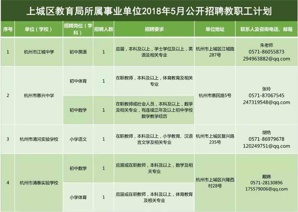 钢城区特殊教育事业单位项目最新进展及其社会影响分析