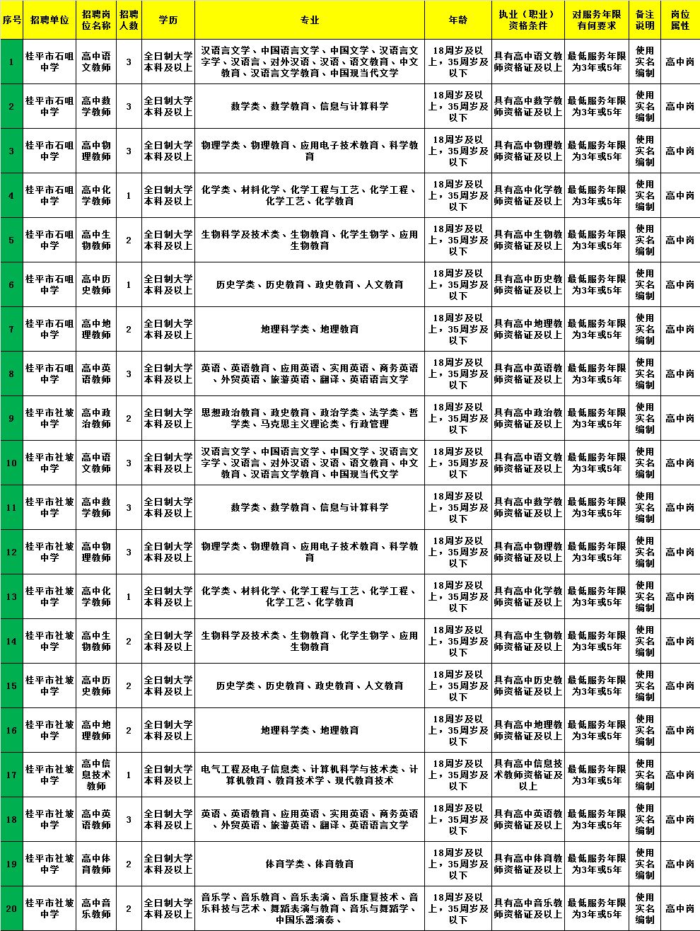 温岭市成人教育事业单位招聘最新信息及探讨