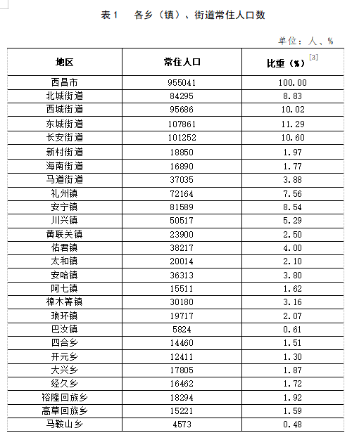 步凤镇人事任命揭晓，引领未来发展新篇章