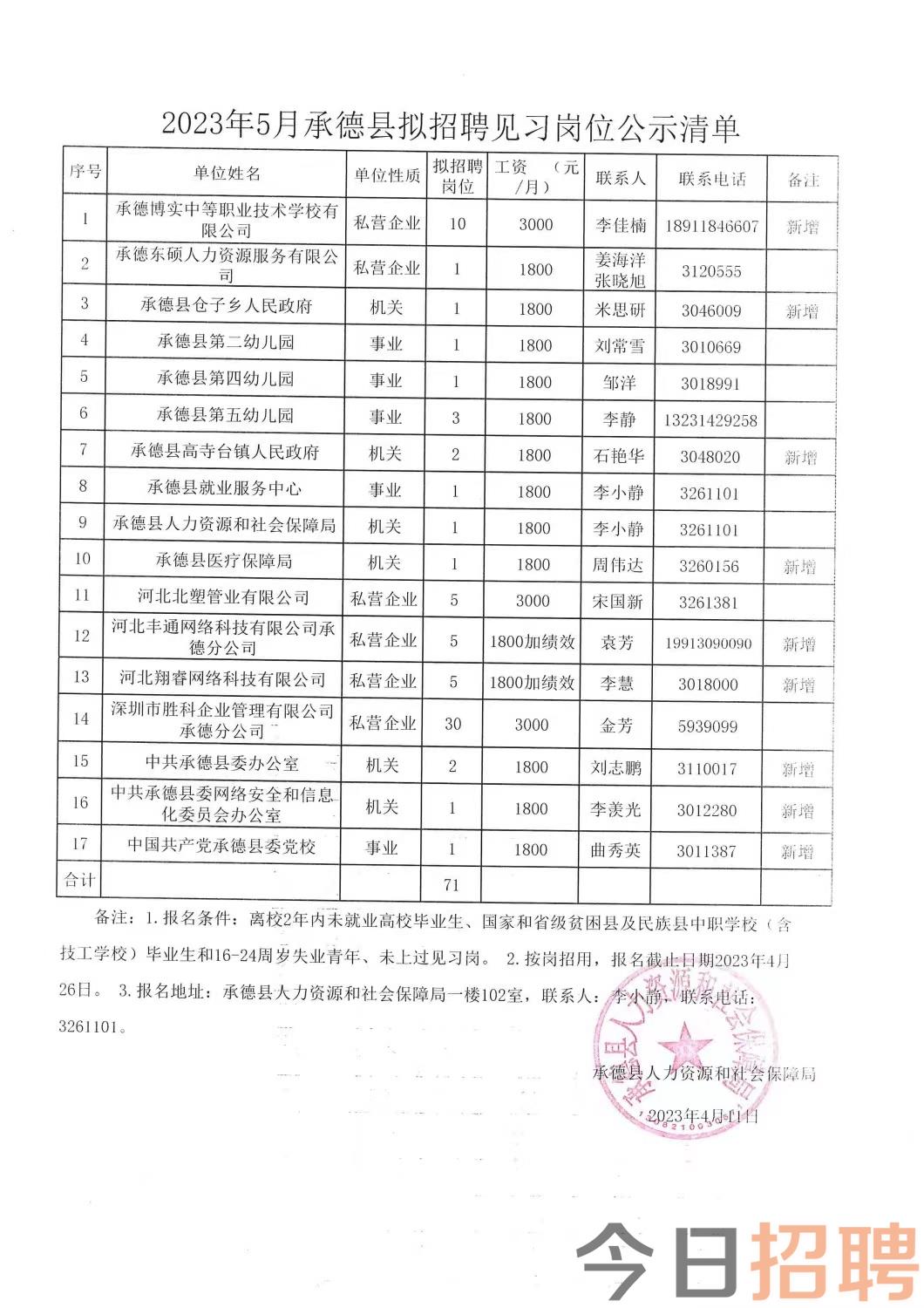 林集镇最新招聘信息全面解析