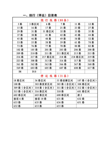 杰布多居委会交通新闻揭秘，重塑城市出行新体验