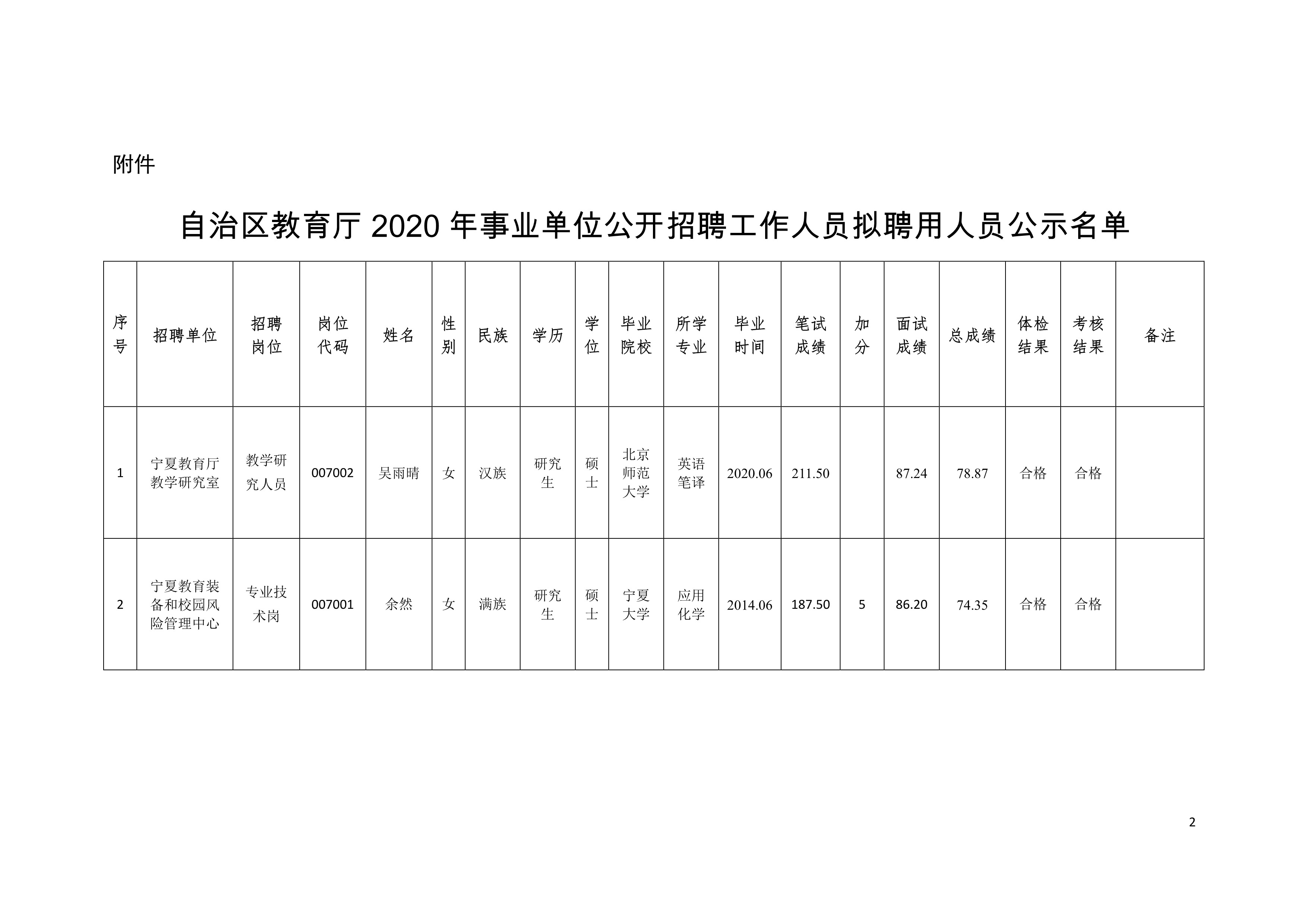 桑日县成人教育事业单位最新领导及其领导下的变革与发展