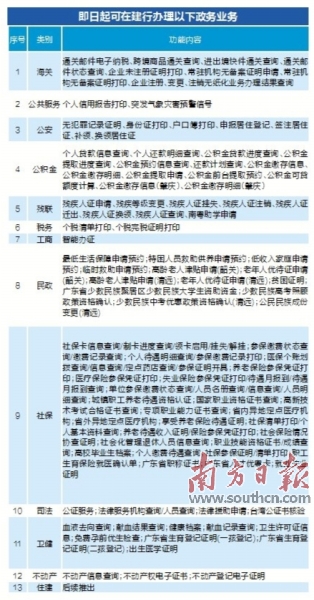 和顺县数据和政务服务局推动数字化转型，优化政务服务新项目启动