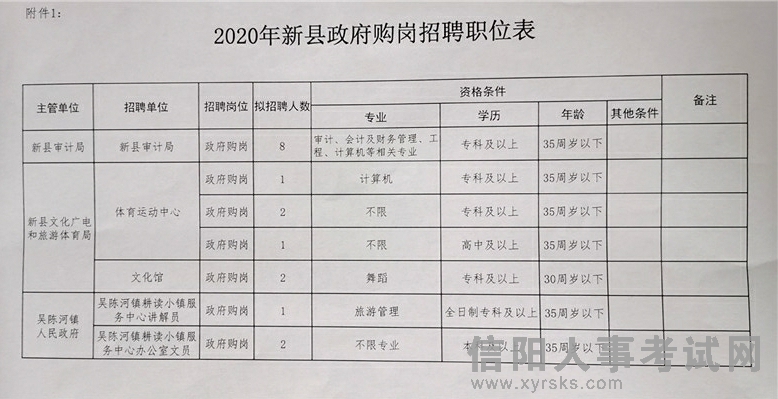 凤县统计局最新招聘信息全面解析