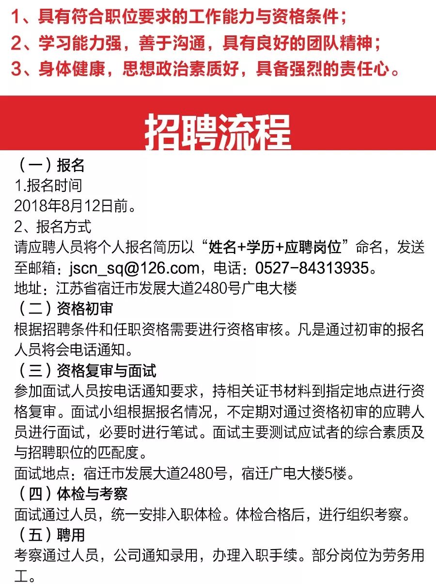 通辽市首府住房改革委员会办公室招聘启事