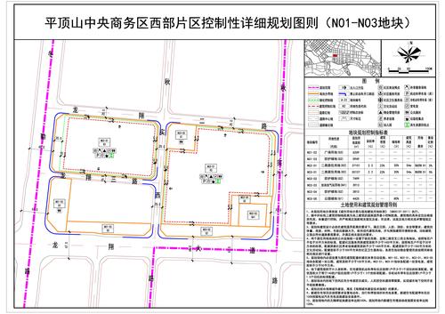 平顶山市档案局未来发展规划展望