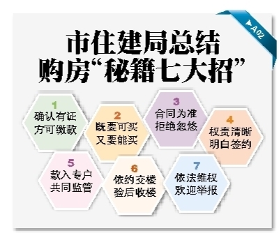 阳山县住房和城乡建设局最新招聘启事