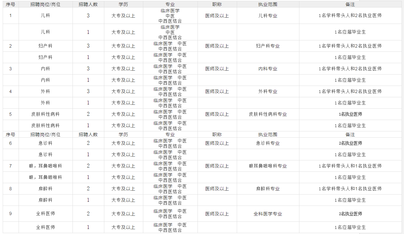 铁山港区科技局及关联企业招聘信息与职业机遇深度解析