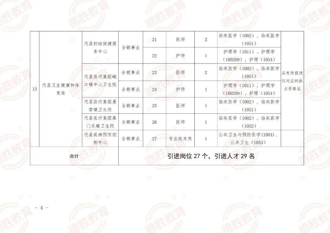 长汀县成人教育事业单位最新项目研究概况