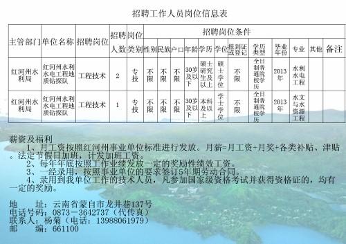 靖西县水利局招聘启事，最新职位与详解