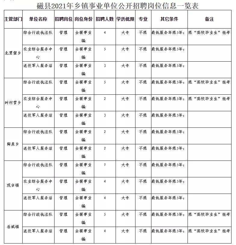 联系我们 第9页