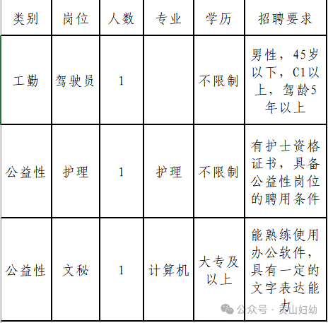 联系我们 第5页