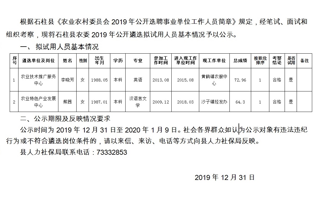 黄岔村委会最新招聘信息全面解析