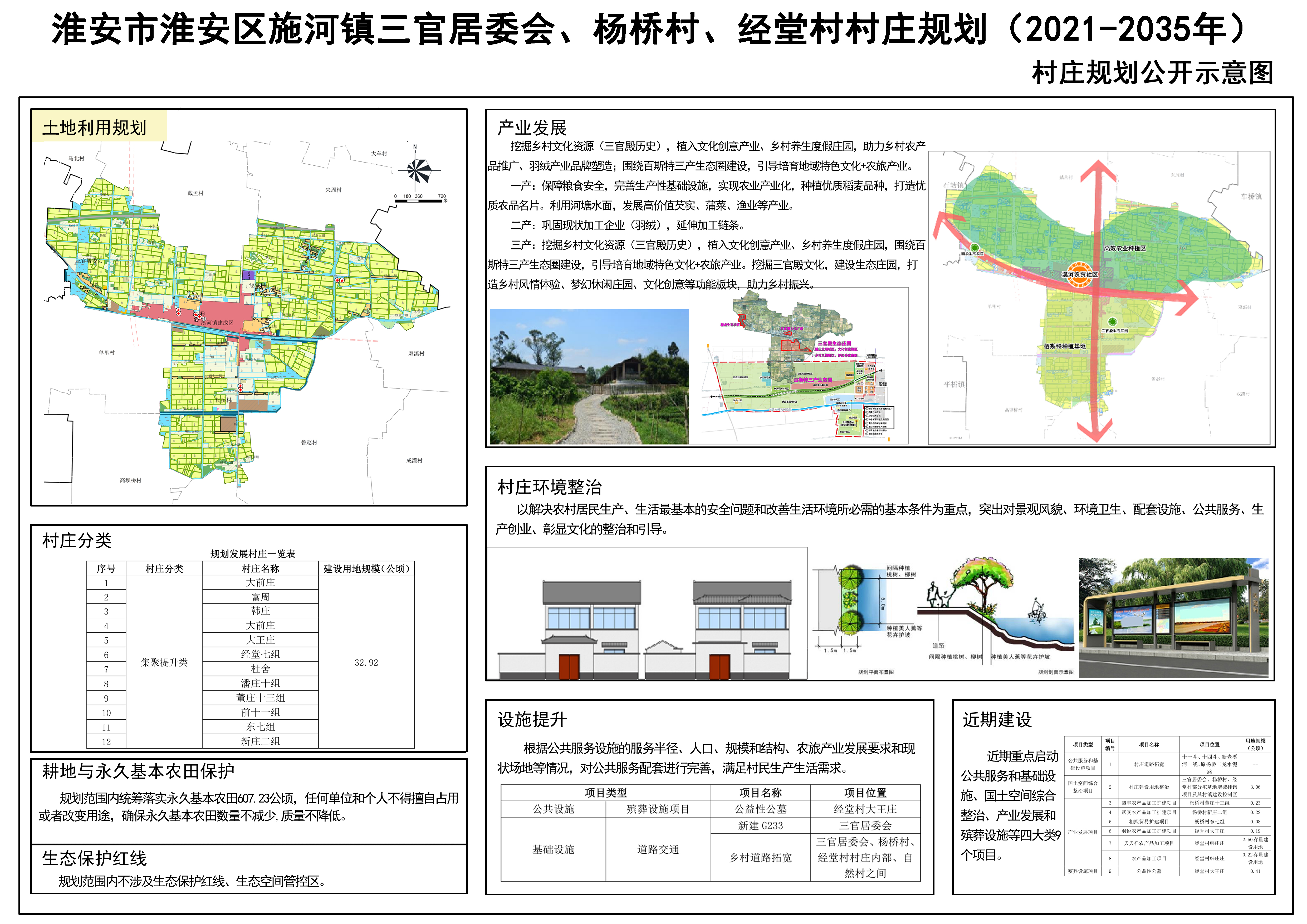 虞关村委会未来发展规划蓝图揭晓，迈向新征程，共创美好未来