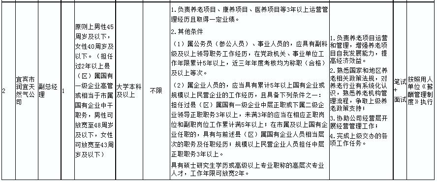 老边区公路运输管理事业单位招聘新动态及其行业影响分析